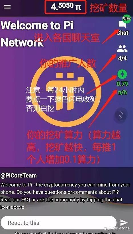 挖矿数字货币_数字货币挖矿机多少钱一台_数字货币怎么挖矿