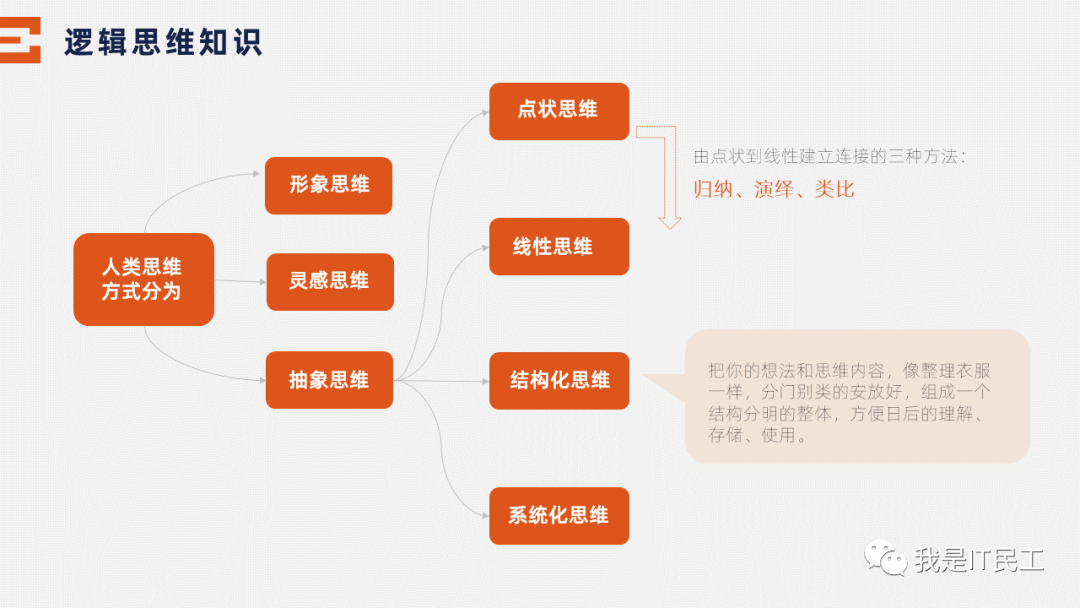 大脑病变推理游戏手机_大脑病变推理游戏手机_大脑病变推理游戏手机