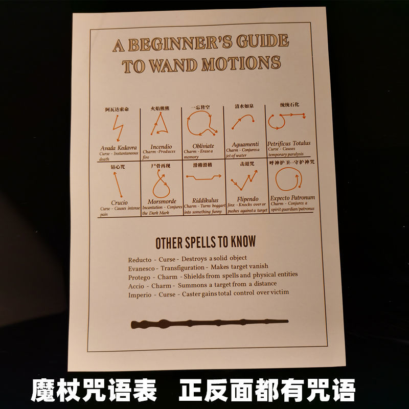 火焰翼人_火焰翼人召唤台词_焰翼掉什么