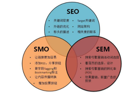 站长工具之家官方网站_站长工具百度百科_四虎站长工具