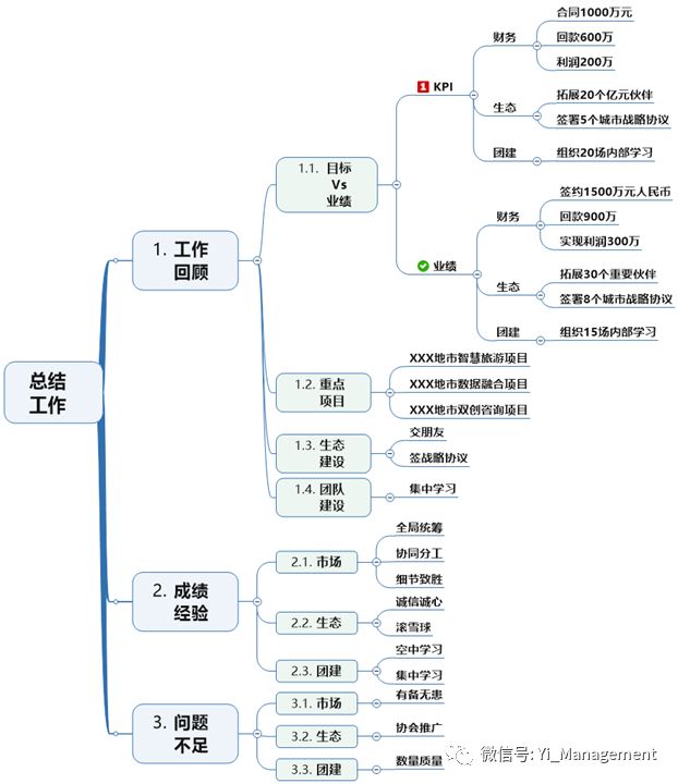 雪林图片大全_林雪_雪林是什么电视剧