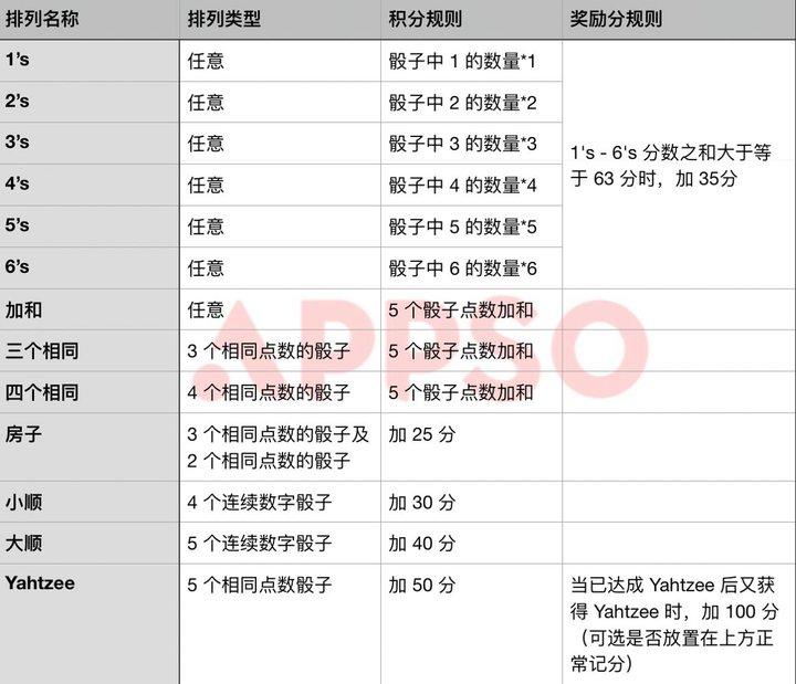 知乎卡玩手机游戏怎么回事_不玩游戏手机卡吗知乎_玩游戏知乎