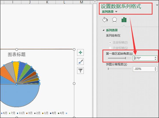 ppt如何旋转图表_ppt图表旋转180_旋转图表word