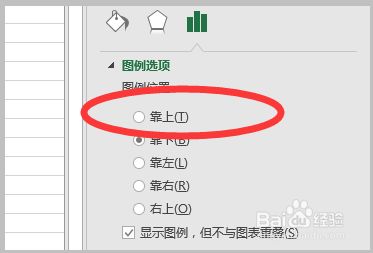 旋转图表word_ppt图表旋转180_ppt如何旋转图表