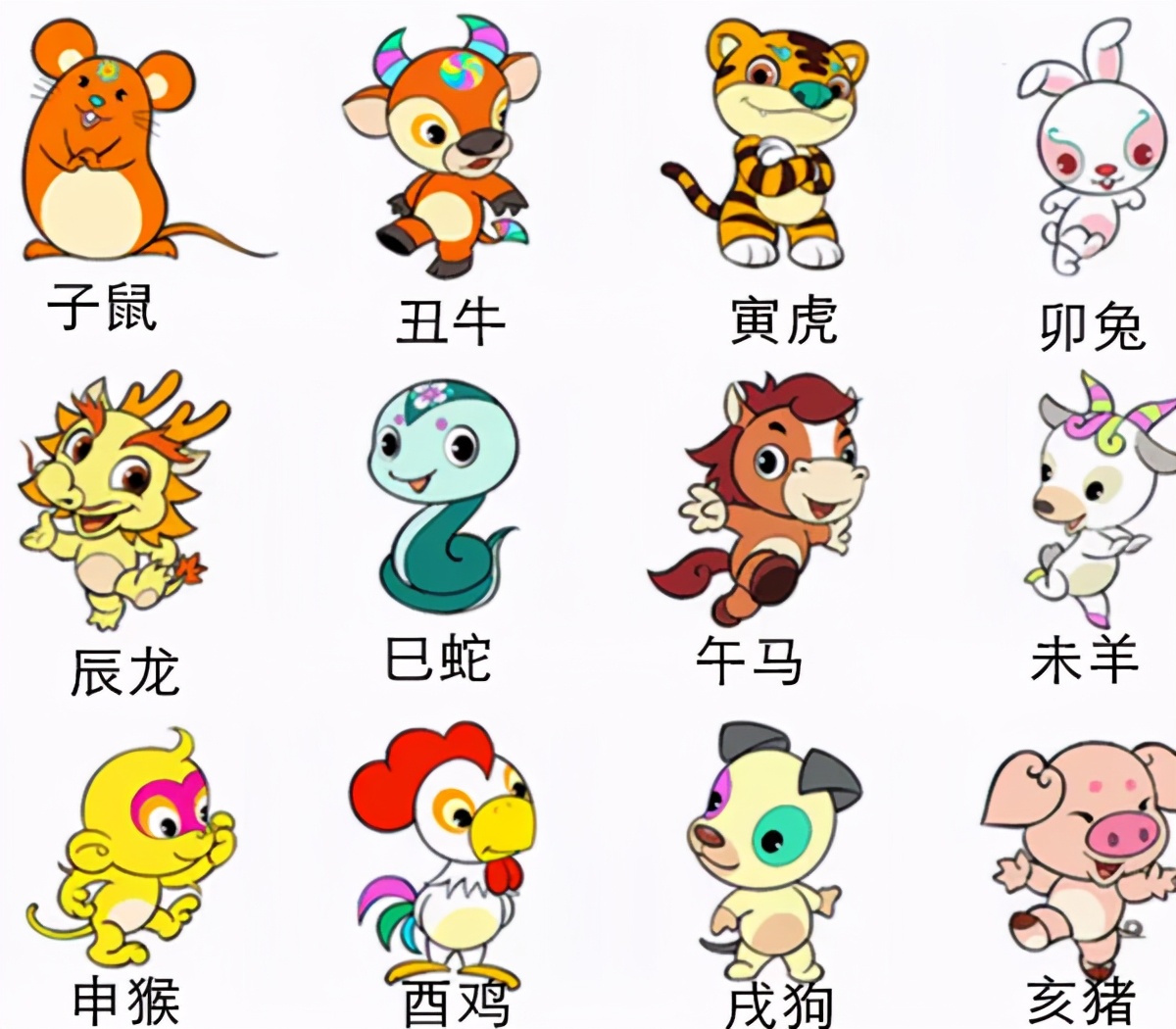 生肖2023生肖表_生肖2023-2030_2023生肖