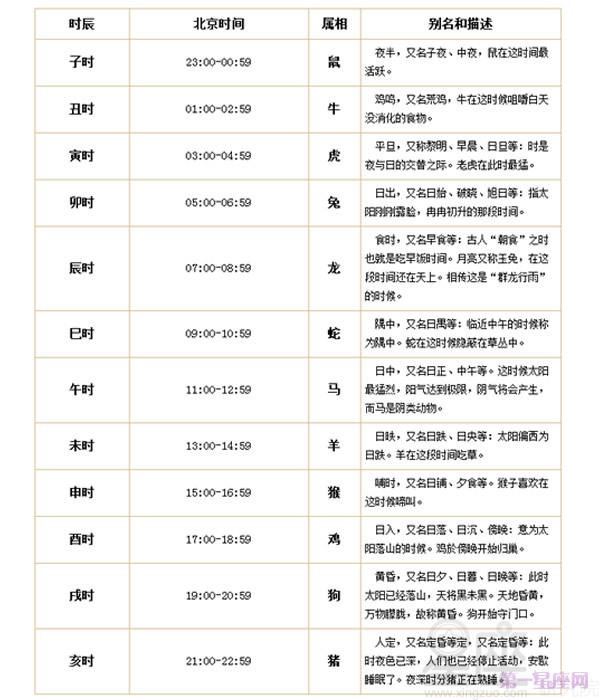 黄历表_黄历表2023日历全年查询_黄历表白