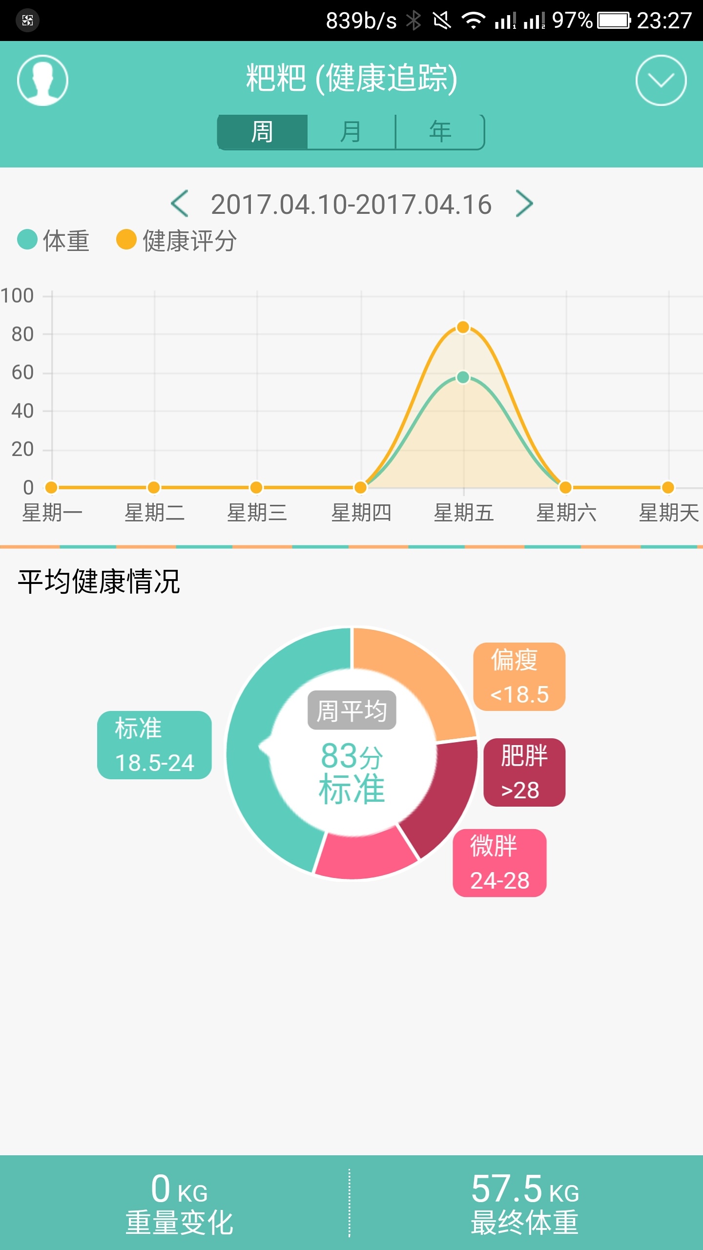 优健康app安全下载安装_优健康app下载安装_优健康app安全下载