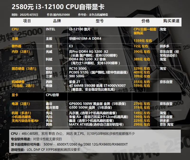 买一个游戏手机_2500买一部手机打游戏_买个手机游戏多少钱