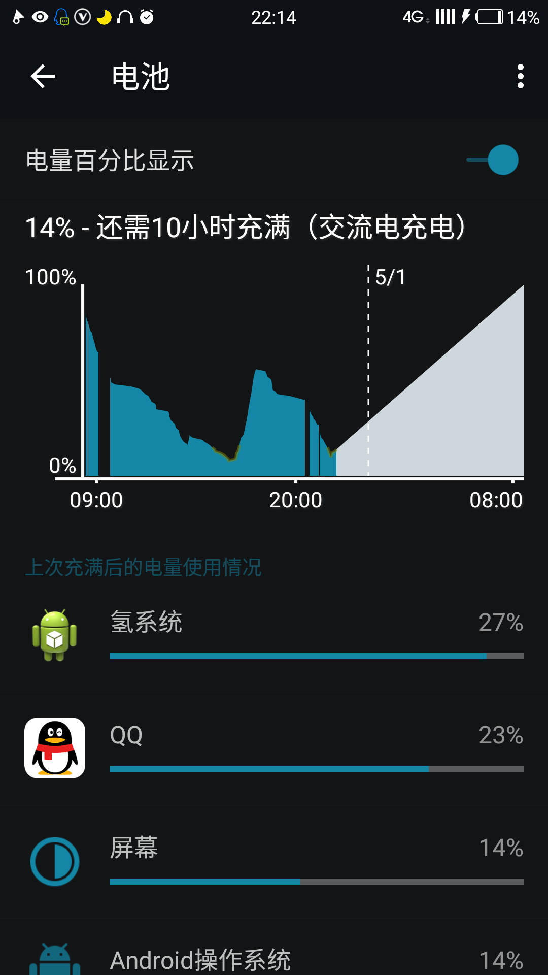 打游戏时为什么手机总发热_手机打游戏发热会影响手机吗_打游戏手机发热会对手机有害吗