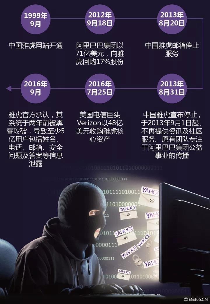 iphone游戏账号_苹果游戏账号app_iphone手机游戏账号