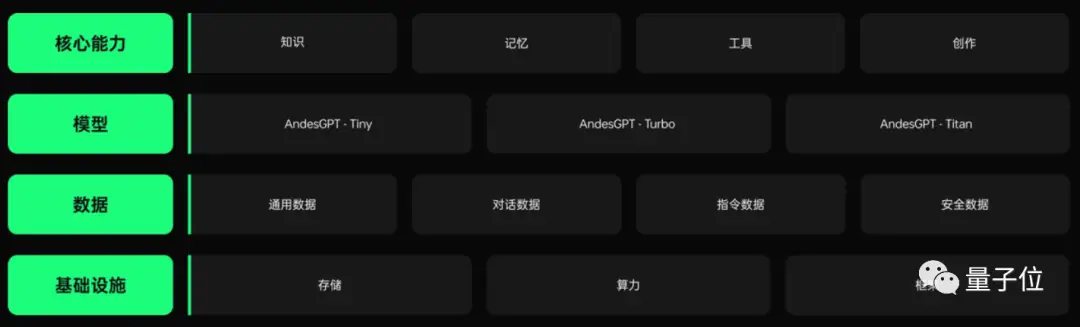 翻盖手机游戏排行榜_盖得排行游戏手机_十大游戏手机