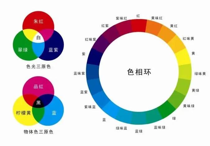 闪耀色彩萌娘百科_闪耀色彩_闪耀色彩剧场版