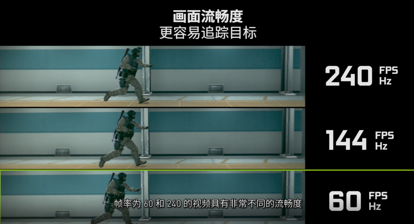 70帧最流畅游戏手机_游戏帧数高的手机_流畅的游戏手机