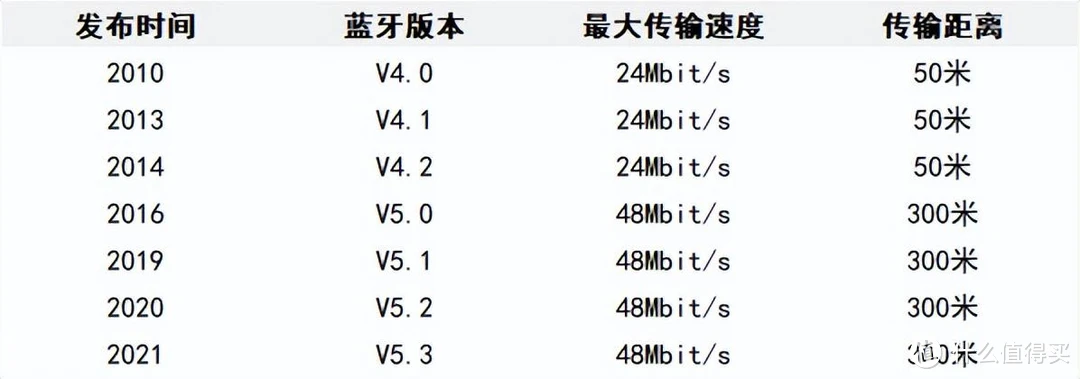 聊天回音打手机游戏能听到吗_聊天回音打手机游戏能听见吗_打游戏聊天手机为什么回音