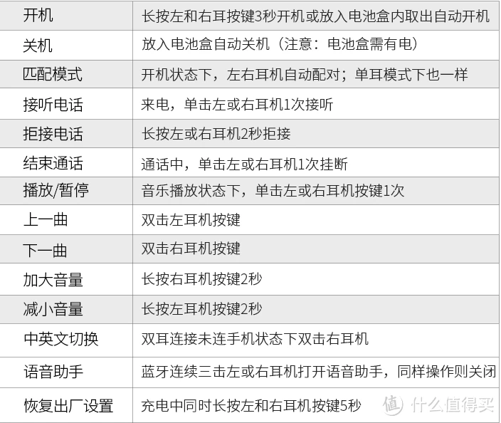 聊天回音打手机游戏能听见吗_聊天回音打手机游戏能听到吗_打游戏聊天手机为什么回音