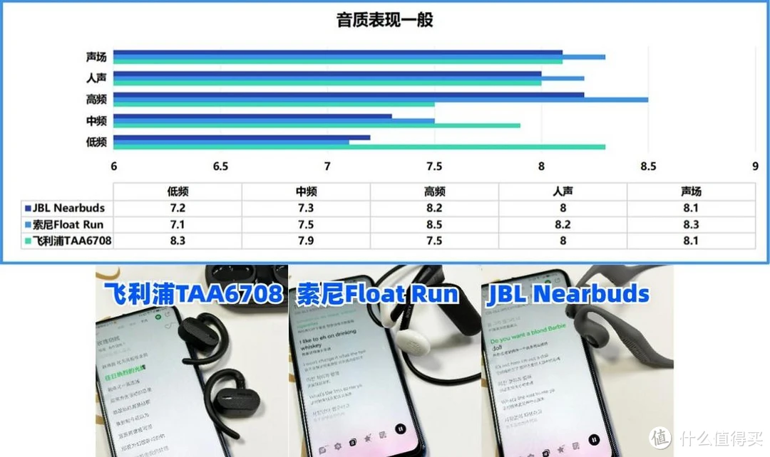 聊天回音打手机游戏能听见吗_聊天回音打手机游戏能听到吗_打游戏聊天手机为什么回音