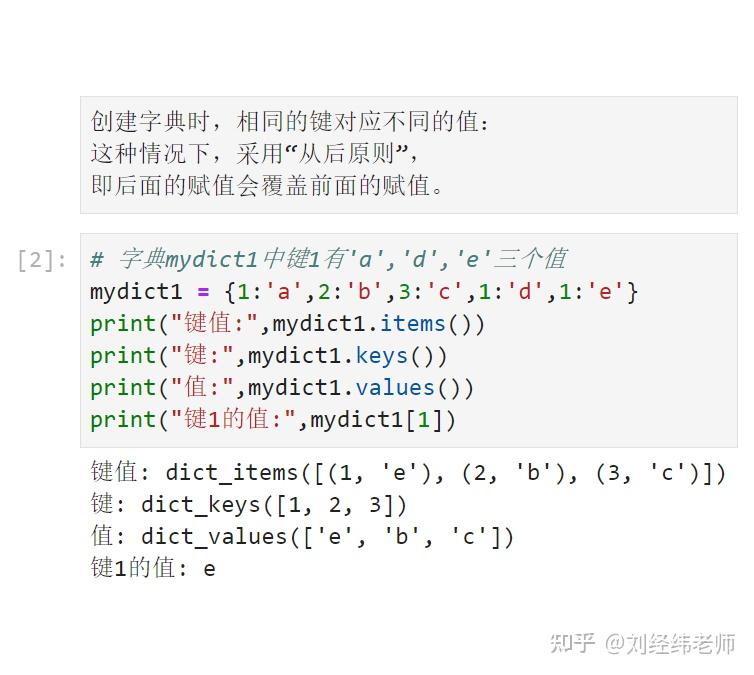 python字典update_字典update用法_字典update