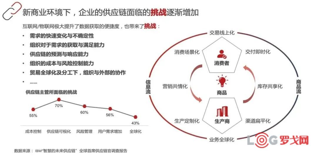 e社游戏手机里消失_消失了的游戏_消失的手游