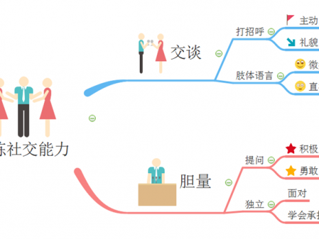 高中生暑假玩手机_高中生周末玩游戏正常吗_高中生周末玩手机游戏