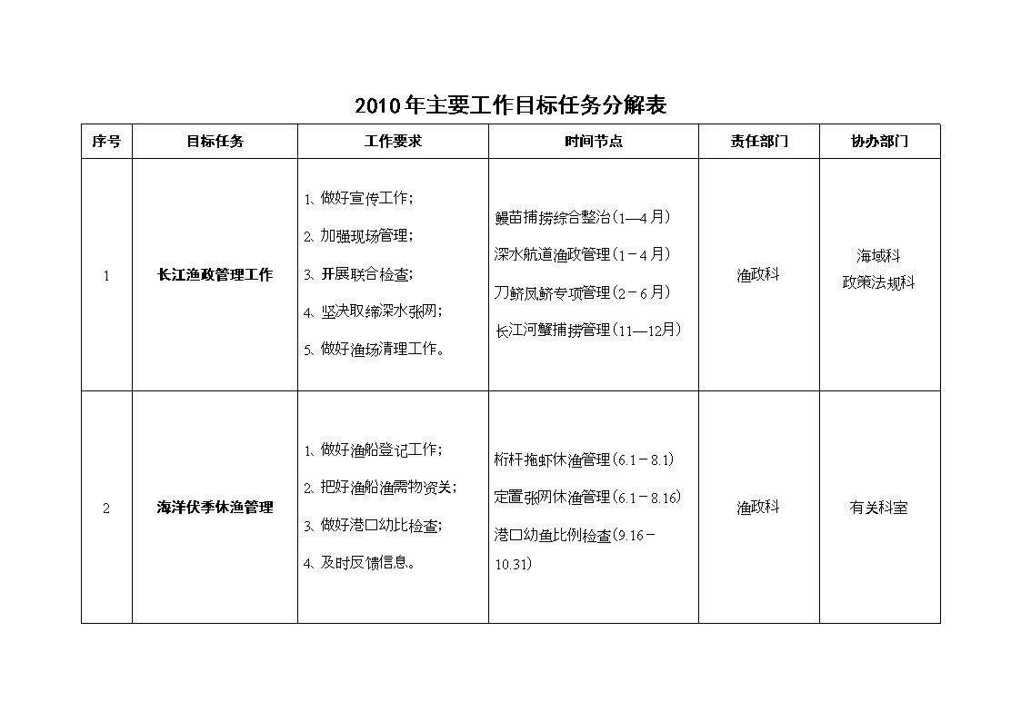 特遣队游戏_特遣队下载mkv下载_x特遣队下载