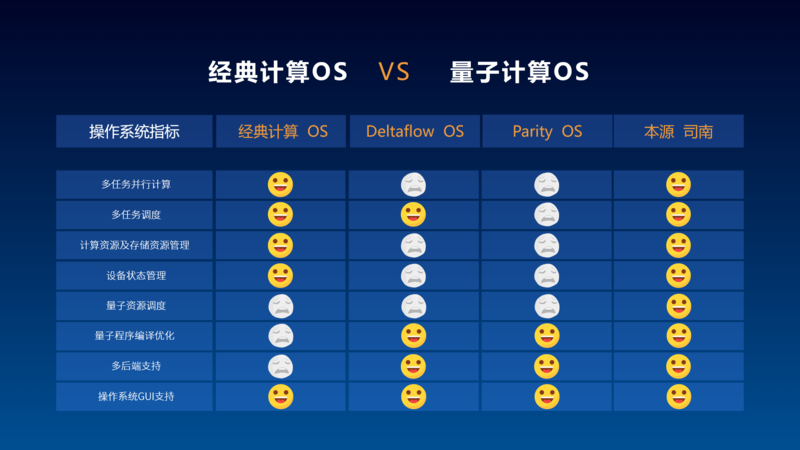 速通_通宣理肺丸_通威股份