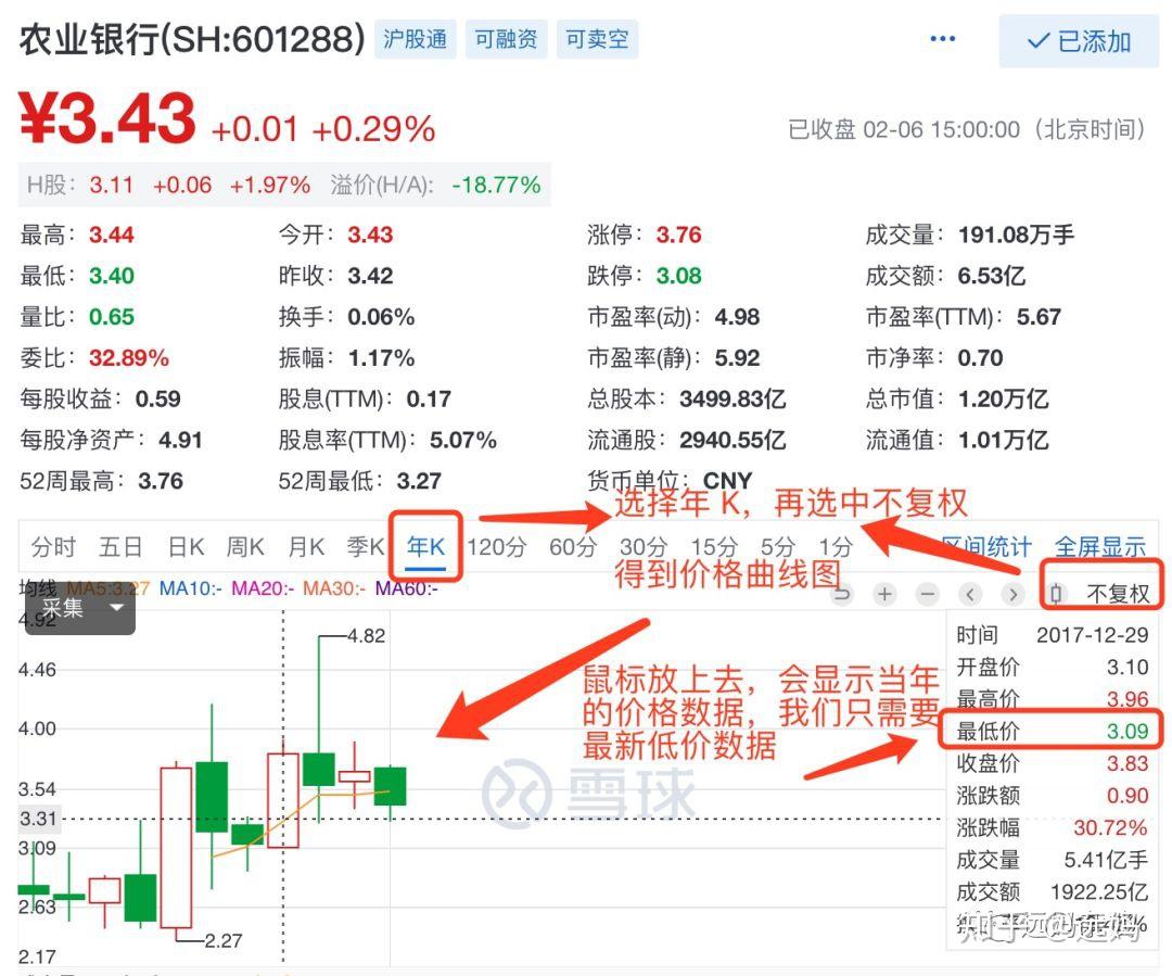 保留两位小数js_js小数四舍五入_js两位小数