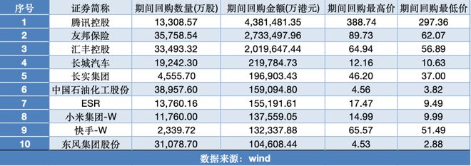 js小数四舍五入_保留两位小数js_js两位小数
