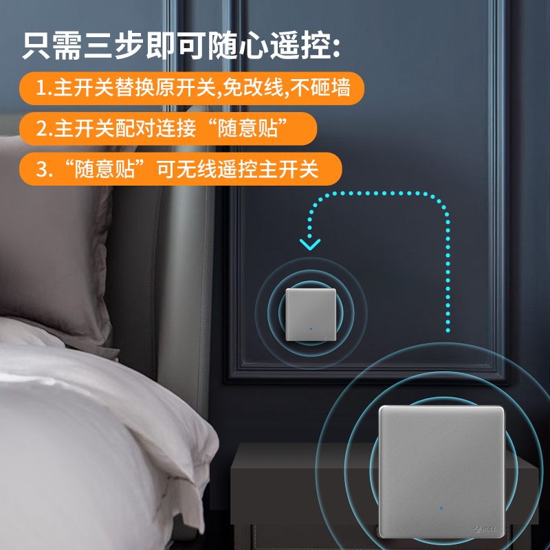 公牛开关大全图片_公牛开关游戏手机_公牛开关百度百科