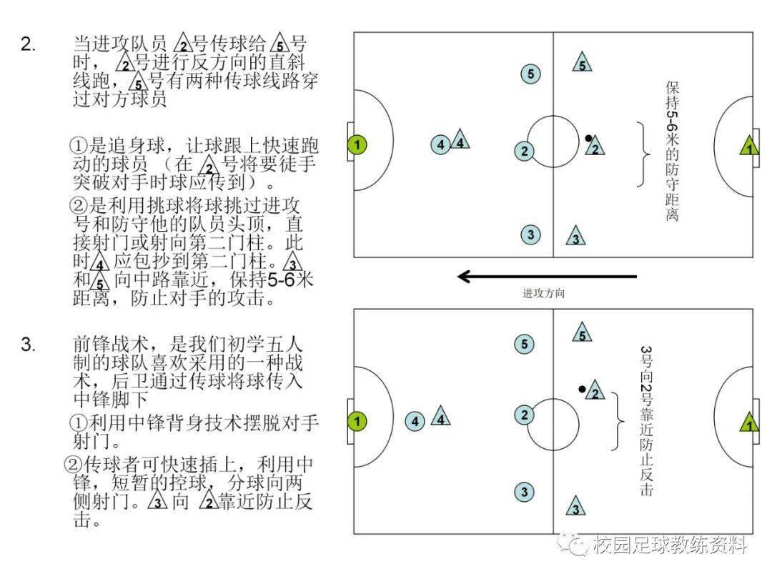 nba游戏手机游戏_游戏手机哪款最好用_游戏手机有哪些