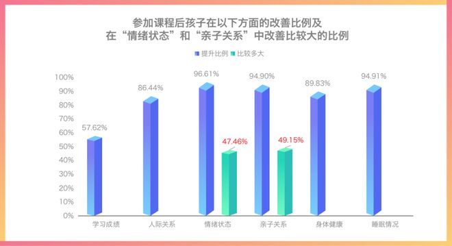 儿童手机游戏成瘾_儿童手机游戏成瘾问题研究_儿童成瘾手机游戏有哪些
