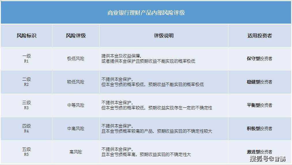 别看我手机游戏_手机看游戏时长_手机看游戏帧数的软件