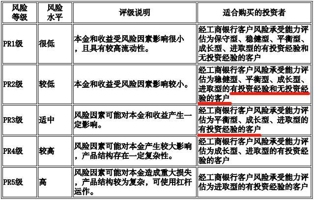 手机看游戏时长_手机看游戏帧数的软件_别看我手机游戏