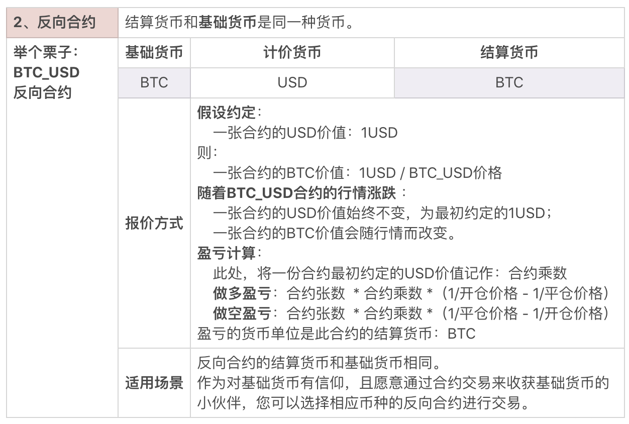 gpb是什么币种_chips的结算币种是_币种是什么