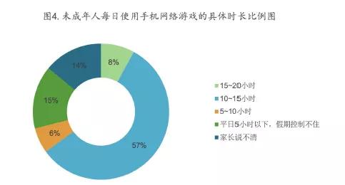 不用网游戏手机游戏大全_游戏大全平台app_游戏大全平台