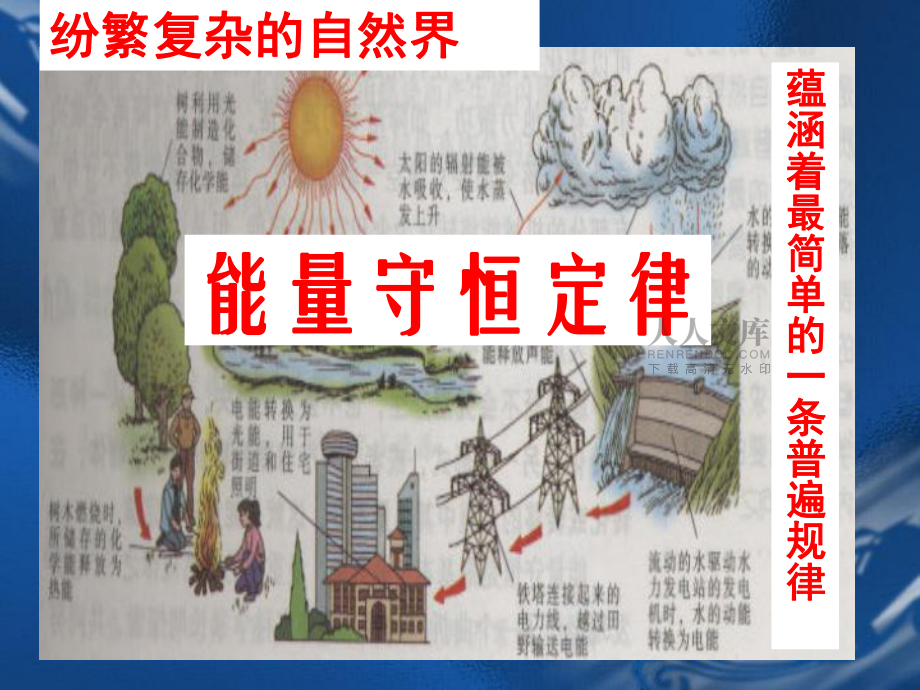 麦克斯韦妖证伪_麦克斯韦妖_麦克斯韦妖的解释
