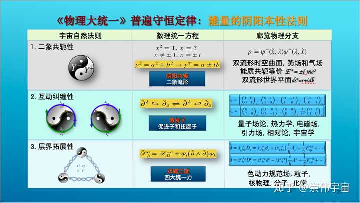 麦克斯韦妖_麦克斯韦妖证伪_麦克斯韦妖的解释