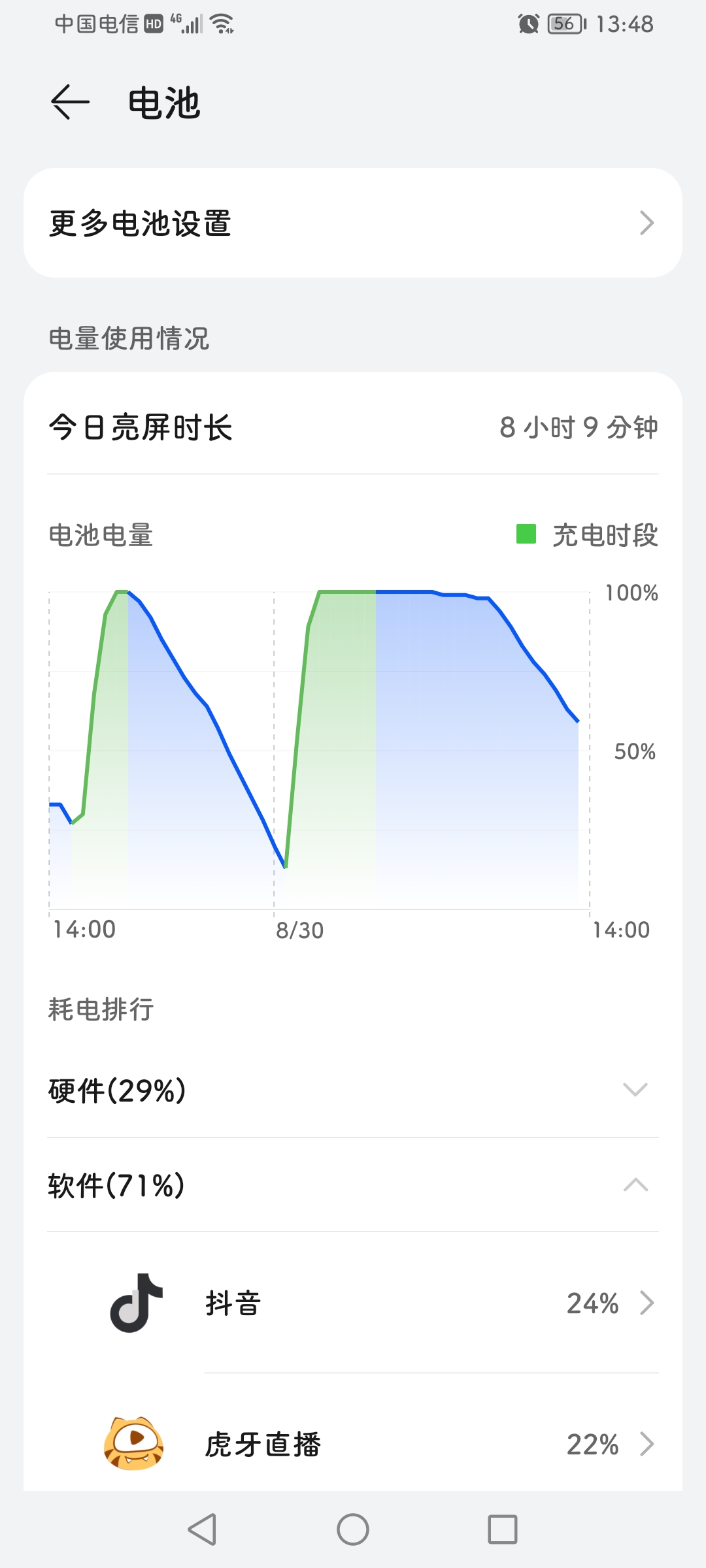 rog游戏手机3冲电_rog游戏手机充电充不进去_rog手机玩游戏怎么样