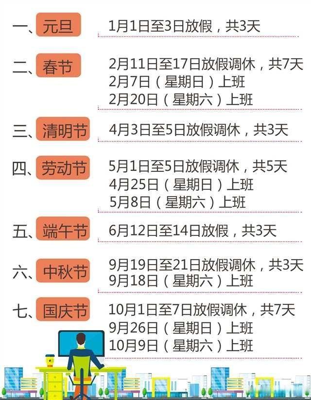 劳动节放假2023年放几天_劳动节放假2022_2921年劳动节放假