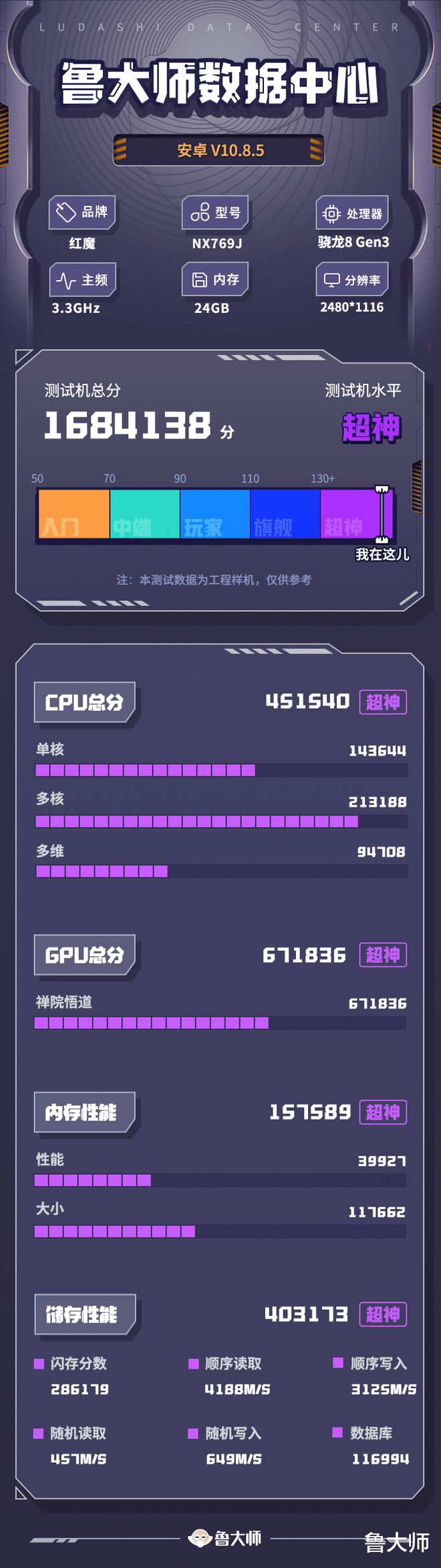sony手机游戏优化_优化手机游戏性能_优化手机游戏