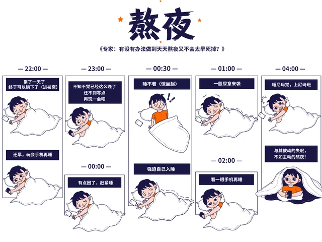 打游戏为什么都熬夜打手机_打熬夜手机游戏的危害_熬夜玩的手机游戏
