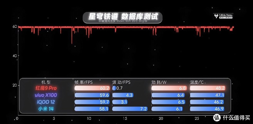 3000内最好游戏手机_3000内的游戏手机_3千游戏手机