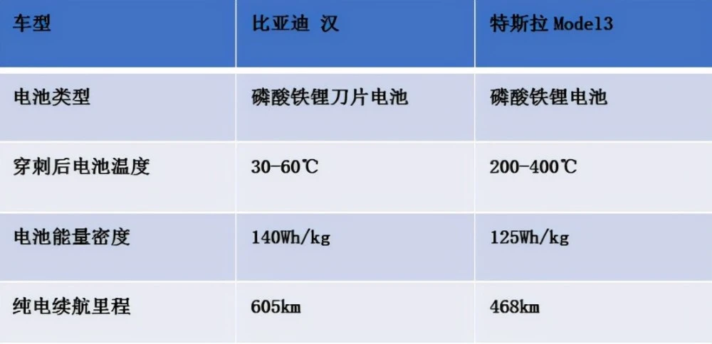 500以下学生游戏手机_游戏手机学生党推荐哪几款_2020年学生游戏手机