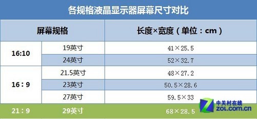 选玩电脑手机游戏用什么软件_玩游戏用手机好还是电脑好_不用电脑玩游戏选什么手机