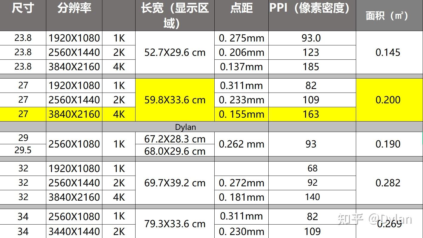 玩游戏用手机好还是电脑好_选玩电脑手机游戏用什么软件_不用电脑玩游戏选什么手机