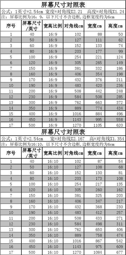 不用电脑玩游戏选什么手机_选玩电脑手机游戏用什么软件_玩游戏用手机好还是电脑好