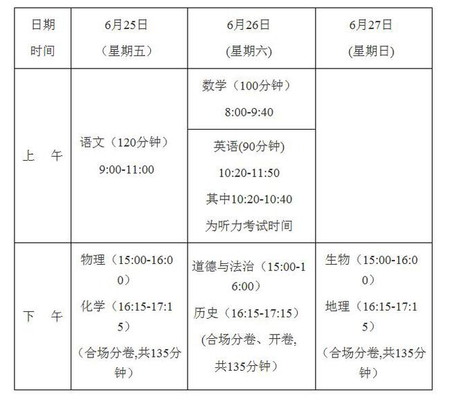 中考海南时间2021具体时间_海南中考时间_中考海南时间2023年时间表