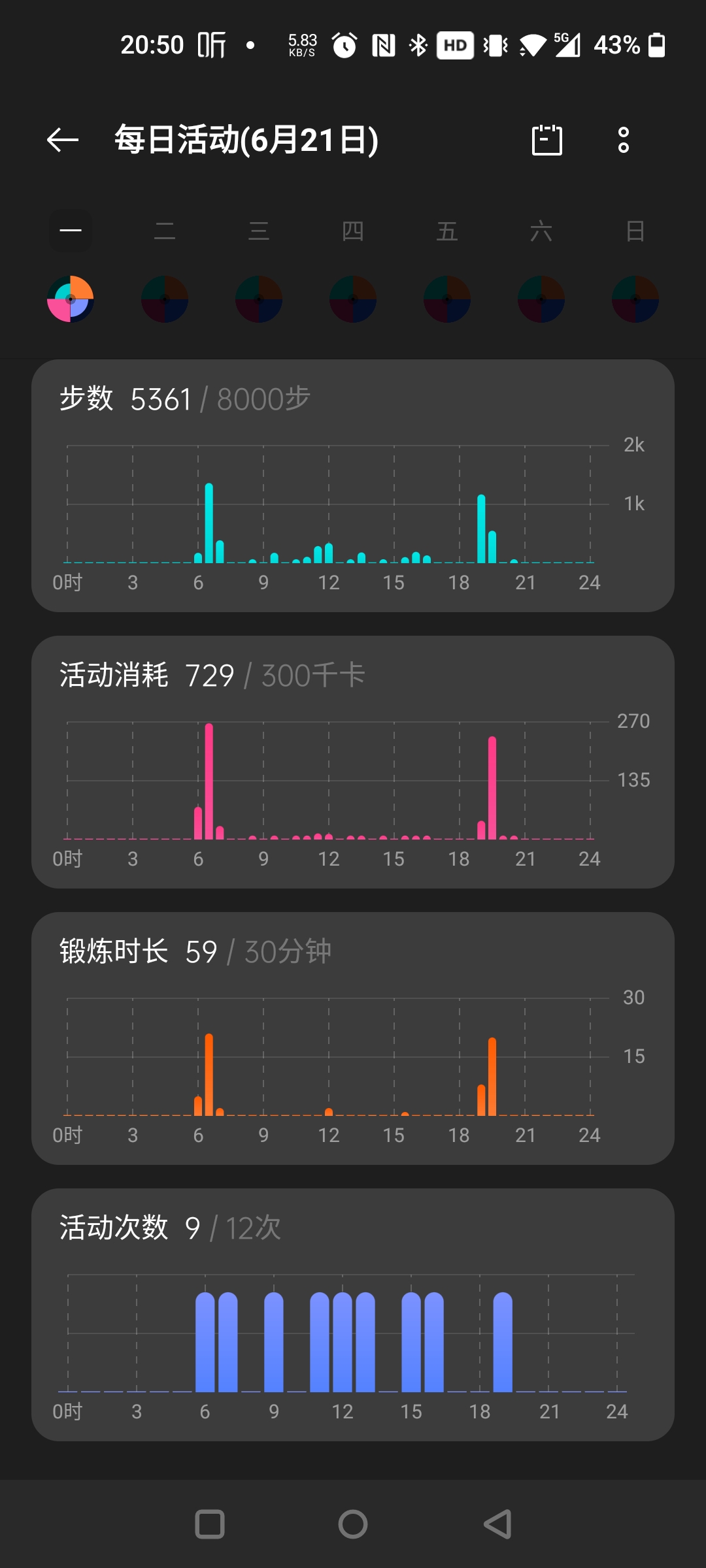 刚买的手机玩游戏怎么热呢_买个玩游戏的手机_玩游戏手机便宜