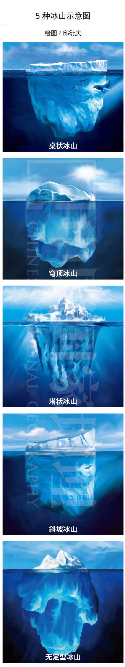 冰川时代2：融冰之灾-冰川时代2：全球生态危机！曼尼、迪亚哥