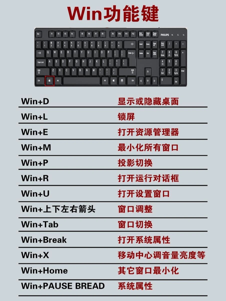 键盘操作手机吃鸡_吃鸡手机如何用键盘玩游戏_键盘吃鸡好用吗