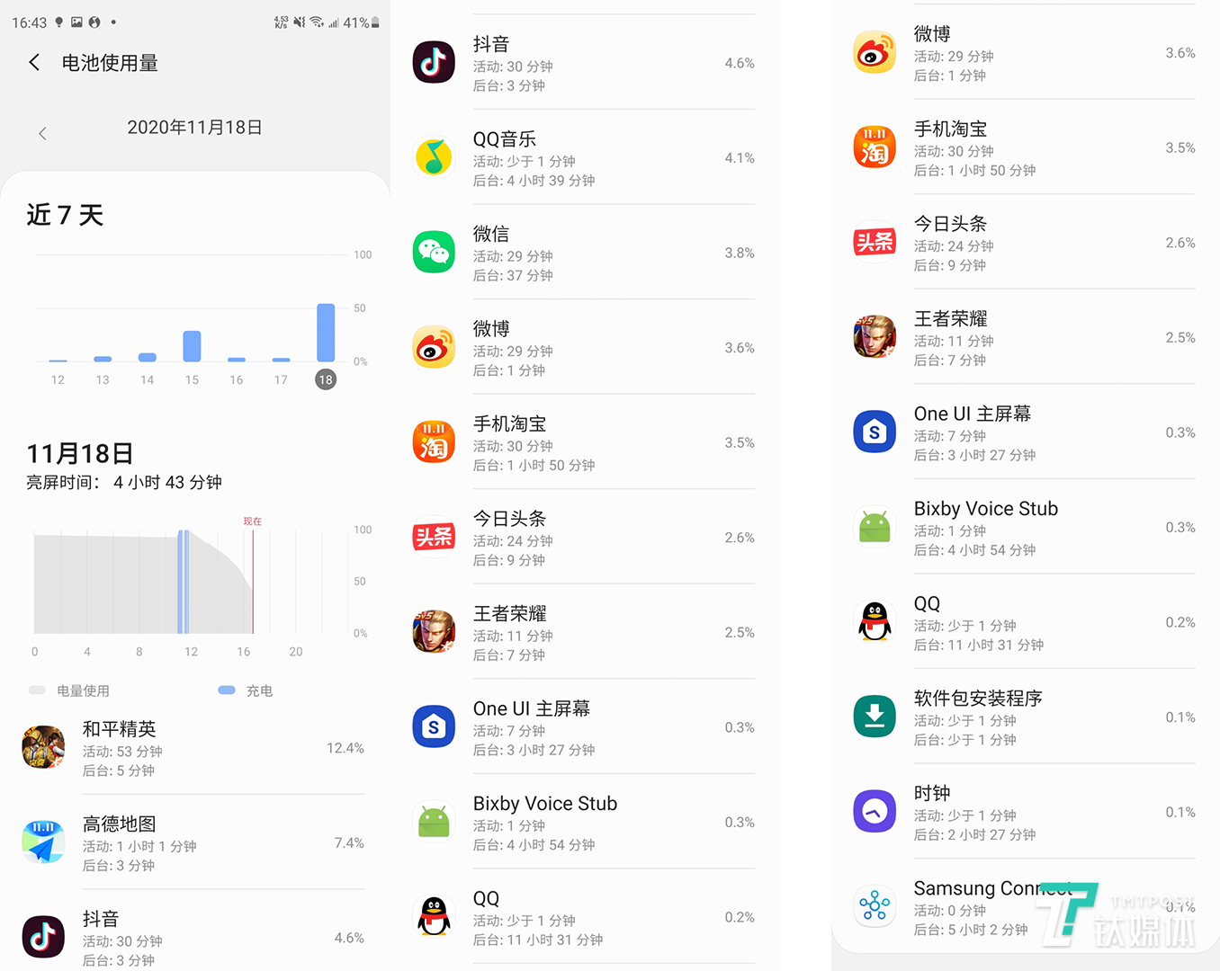 安卓比较好用的打游戏手机_安卓手机打游戏什么比较好_安卓用什么手机打游戏好